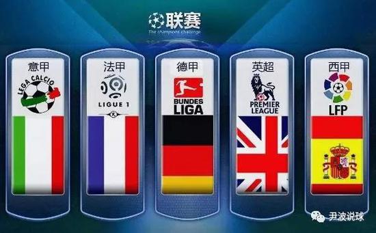 在未来 在未来